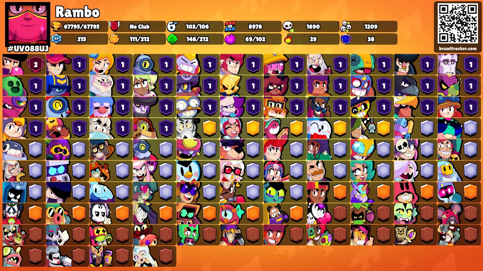 Rambo's Ranks