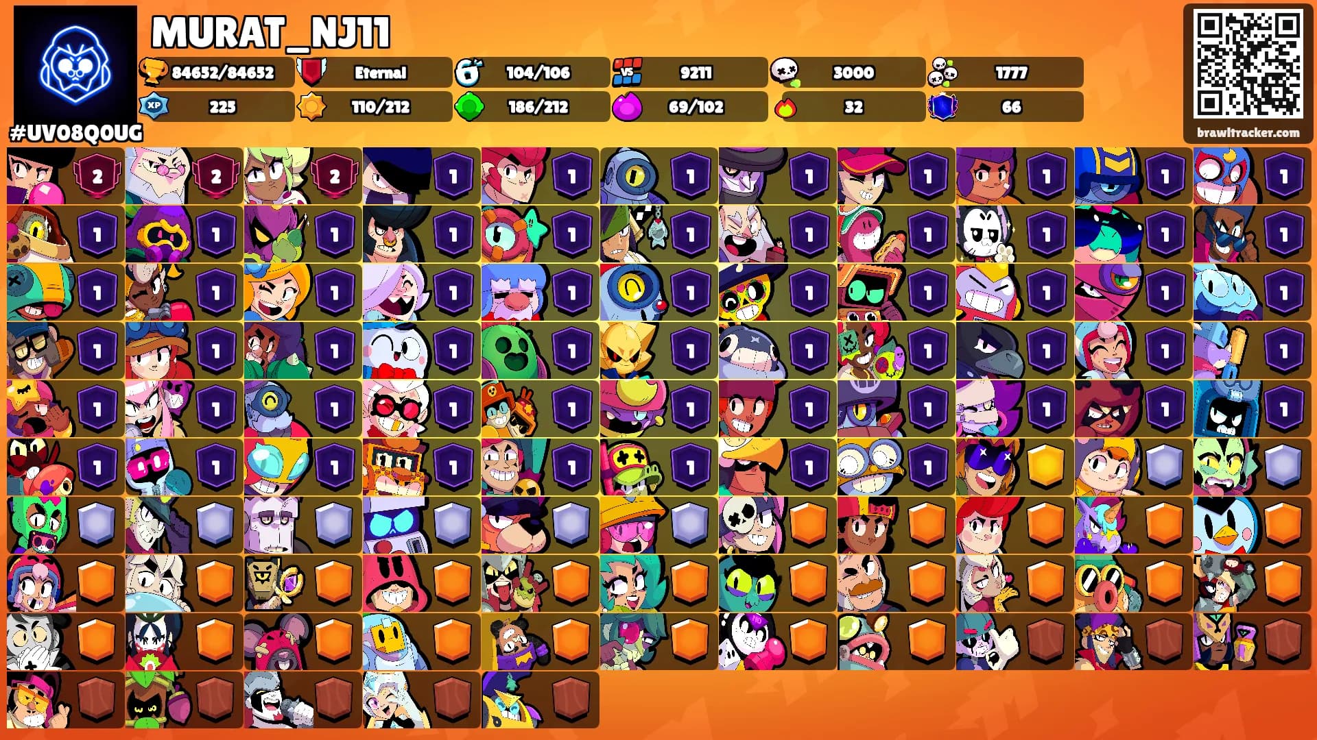 MURAT_NJ11's Ranks