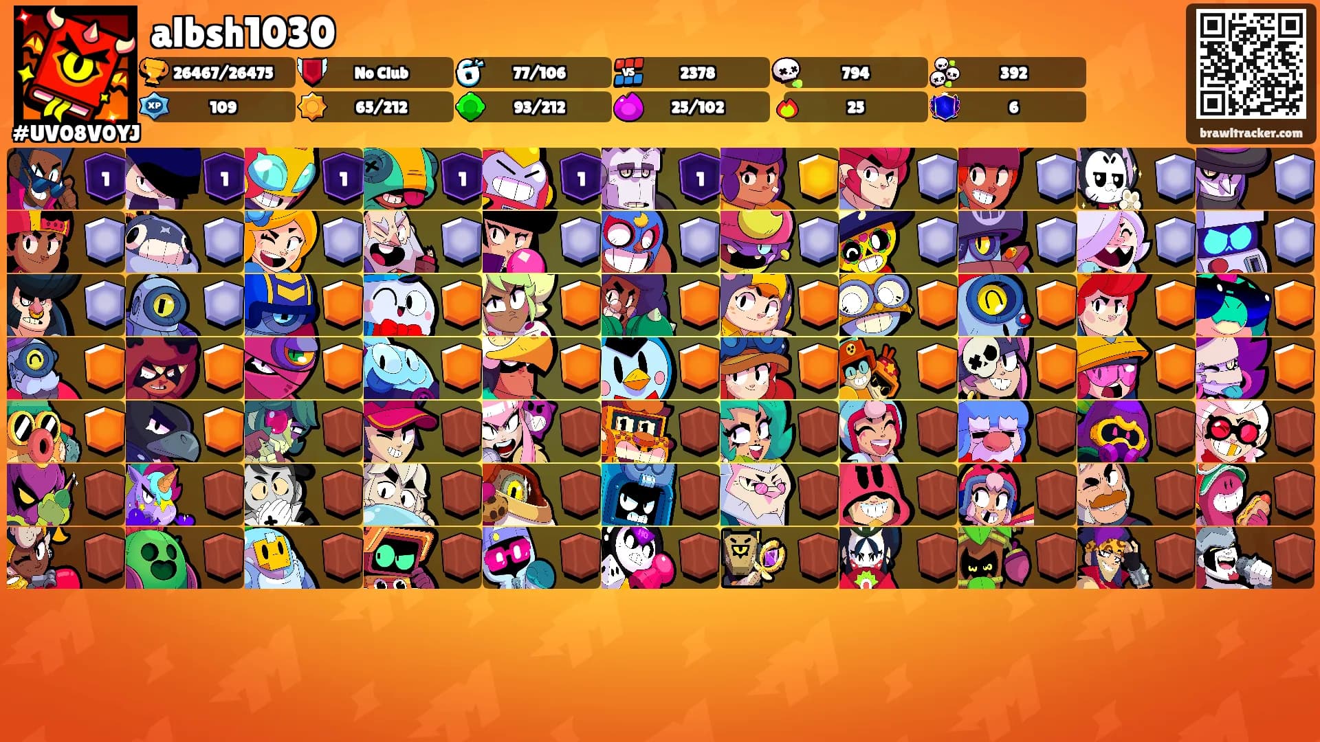 albsh1030's Ranks