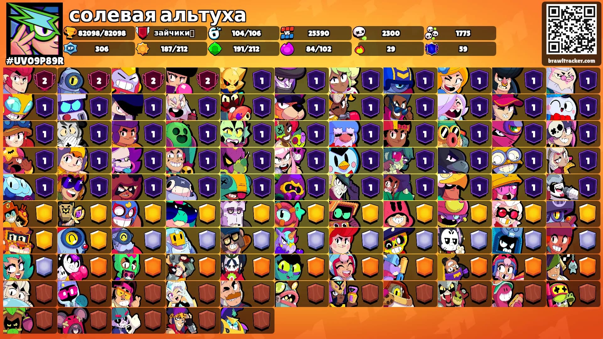 солевая альтуха's Ranks