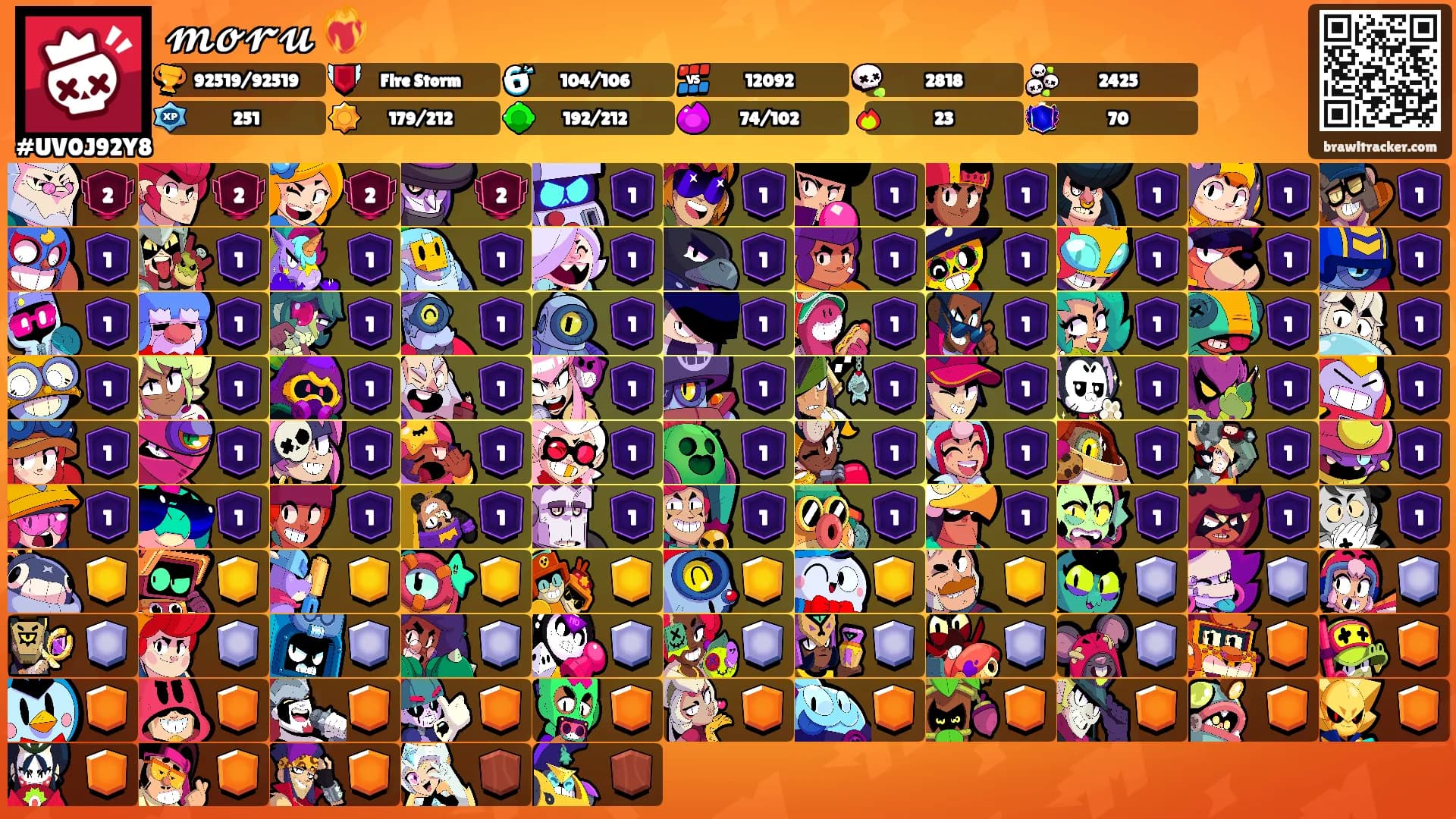 𝓶𝓸𝓻𝓾 ❤️‍🔥's Ranks