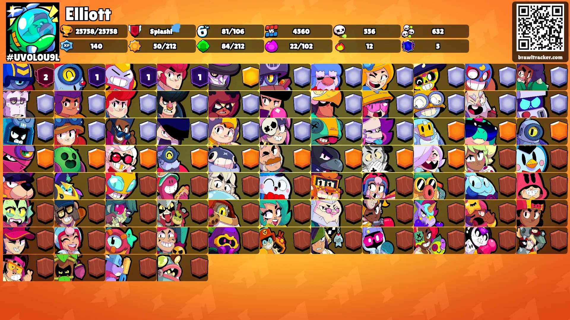Elliott's Ranks