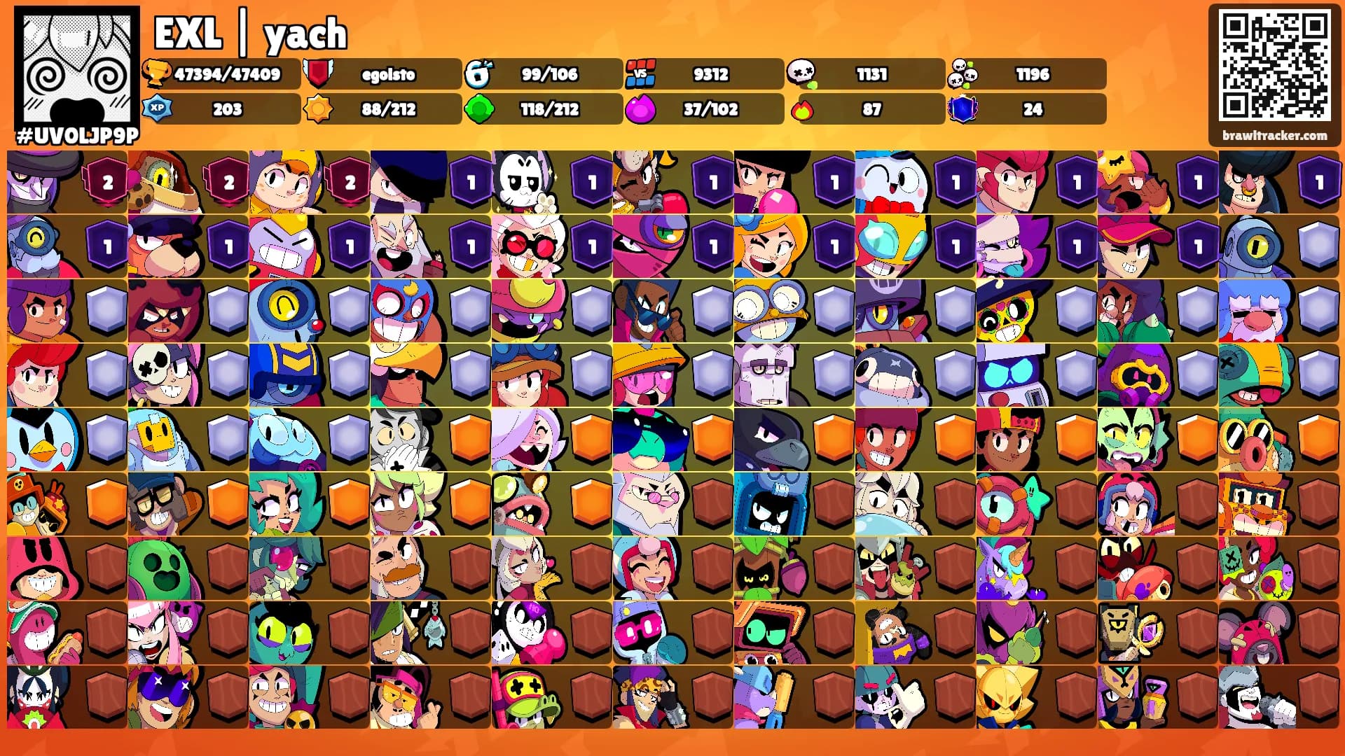 EXL | yach's Ranks