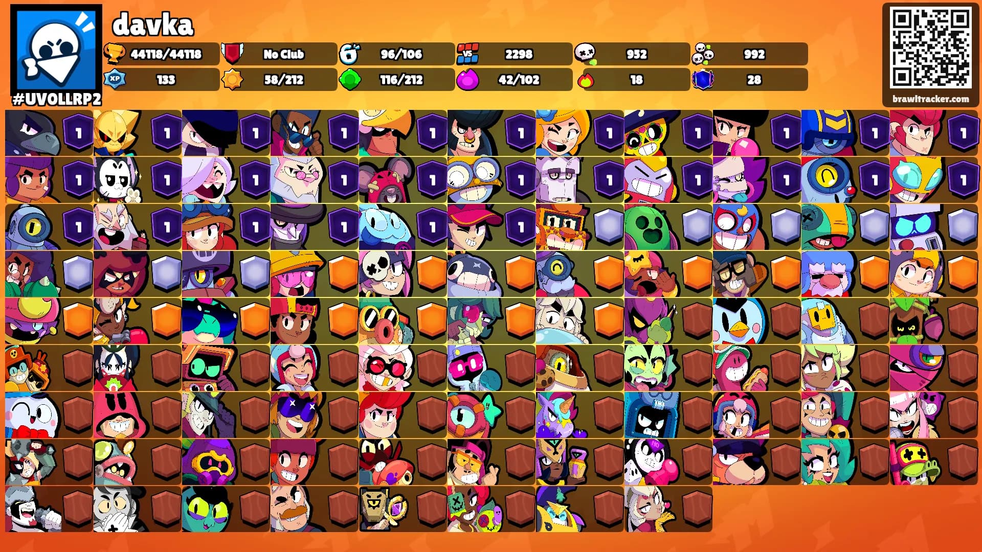 davka's Ranks