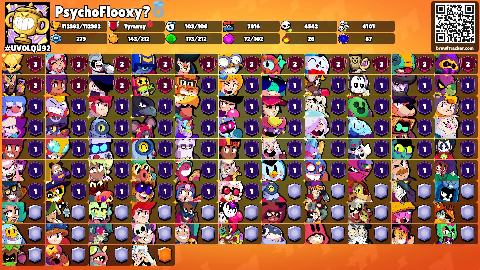 PsychoFlooxy?💍's Ranks