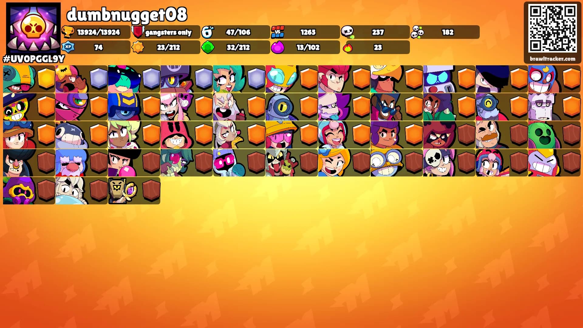 dumbnugget08's Ranks