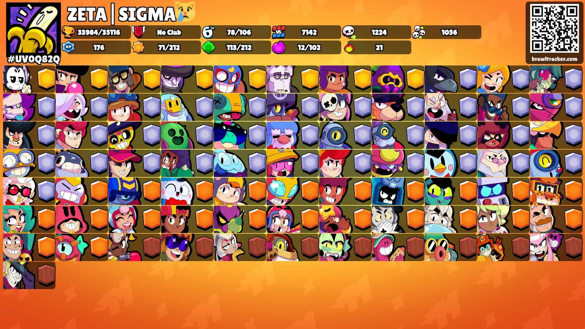 ZETA|SIGMA😿's Ranks