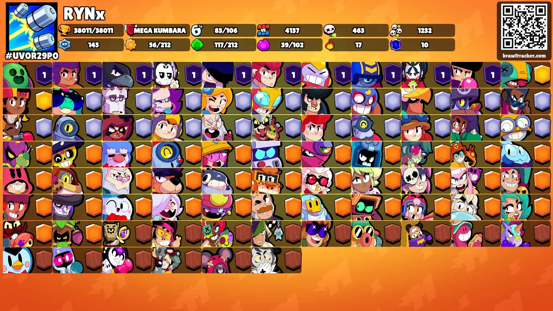 RYNx's Ranks
