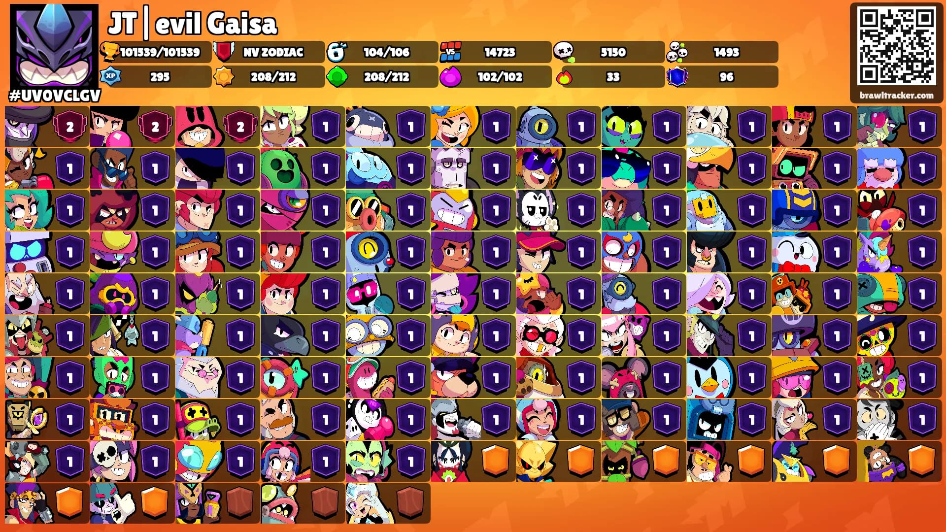 JT|evil Gaisa's Ranks
