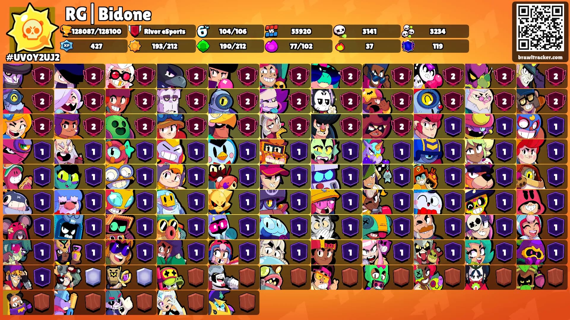 RG|Bidone's Ranks