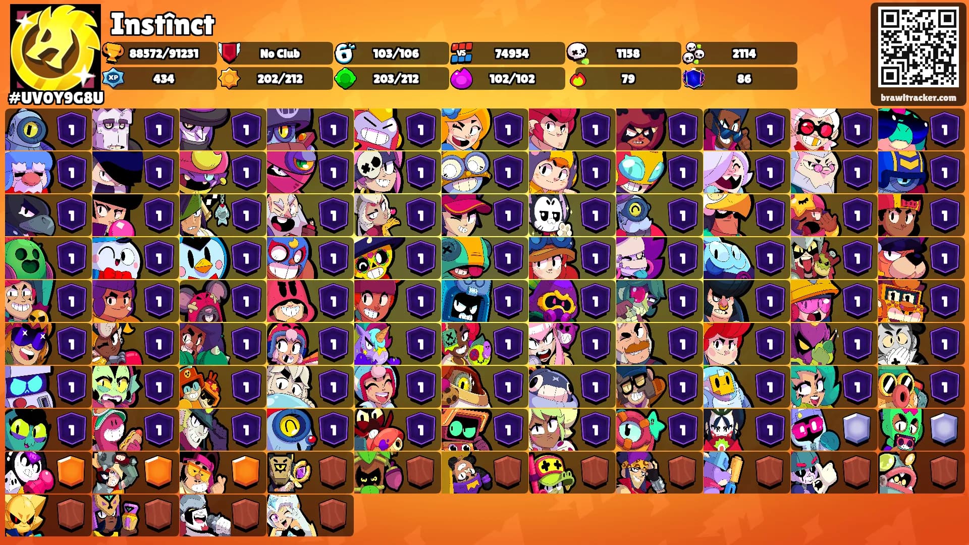 Instînct's Ranks