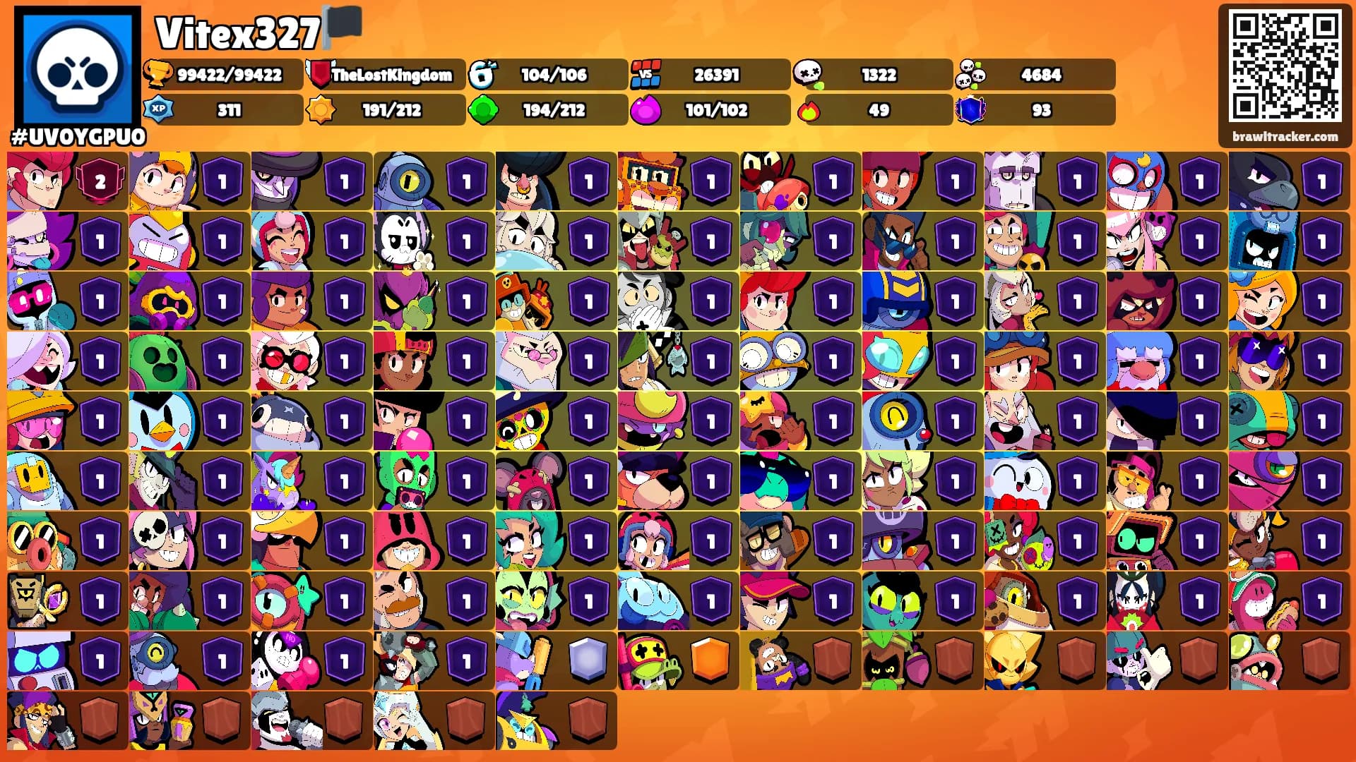 Vitex327🏴's Ranks