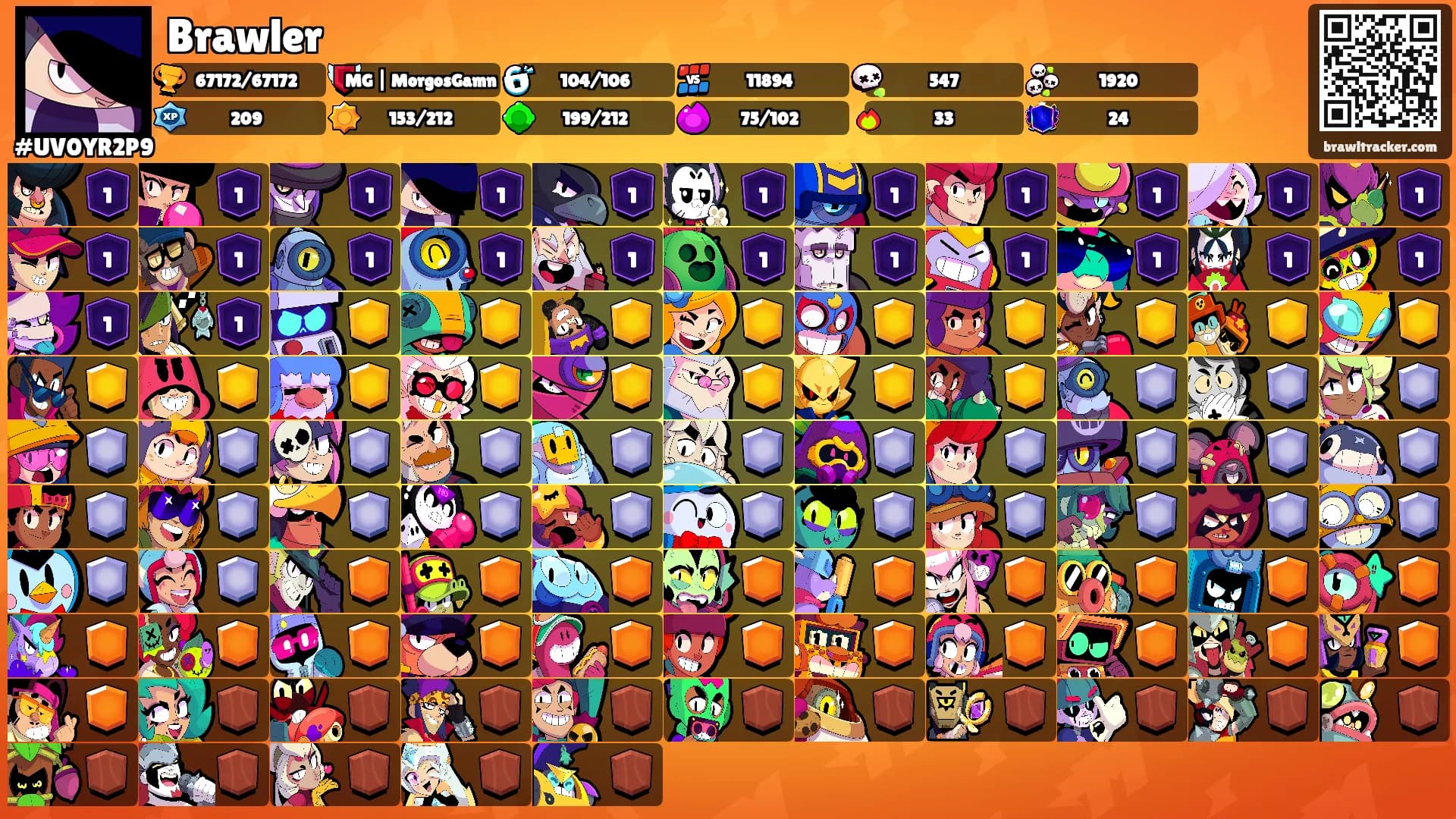 Brawler's Ranks