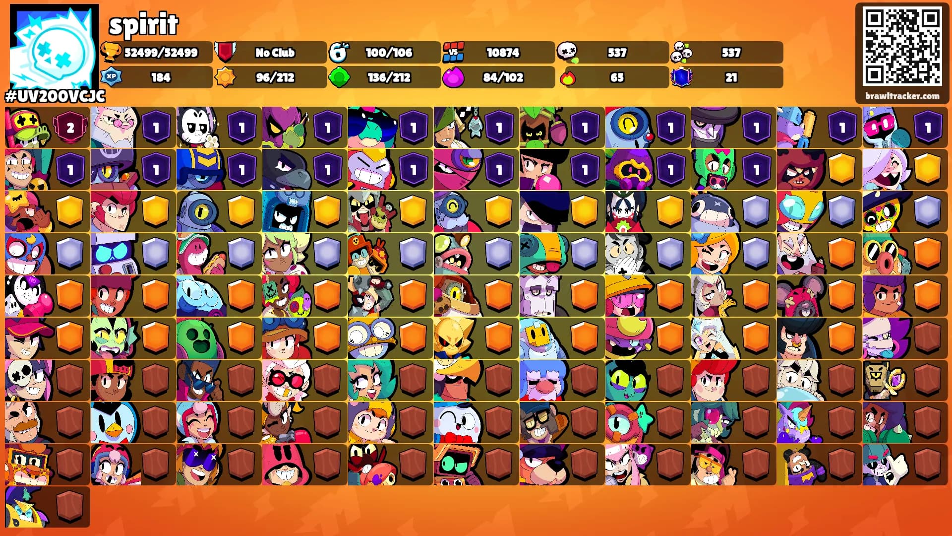 spirit's Ranks