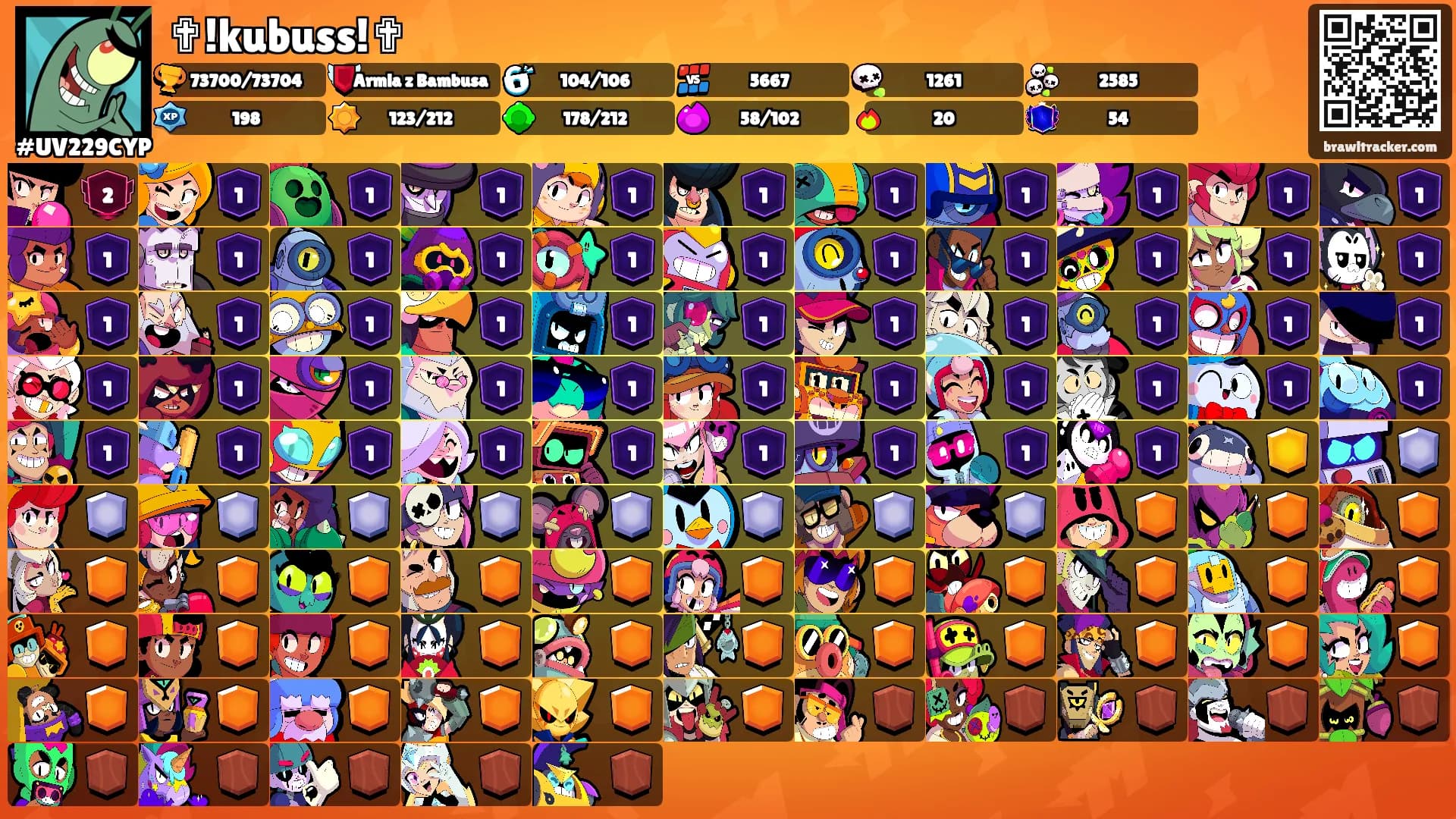 ✟!kubuss!✟'s Ranks