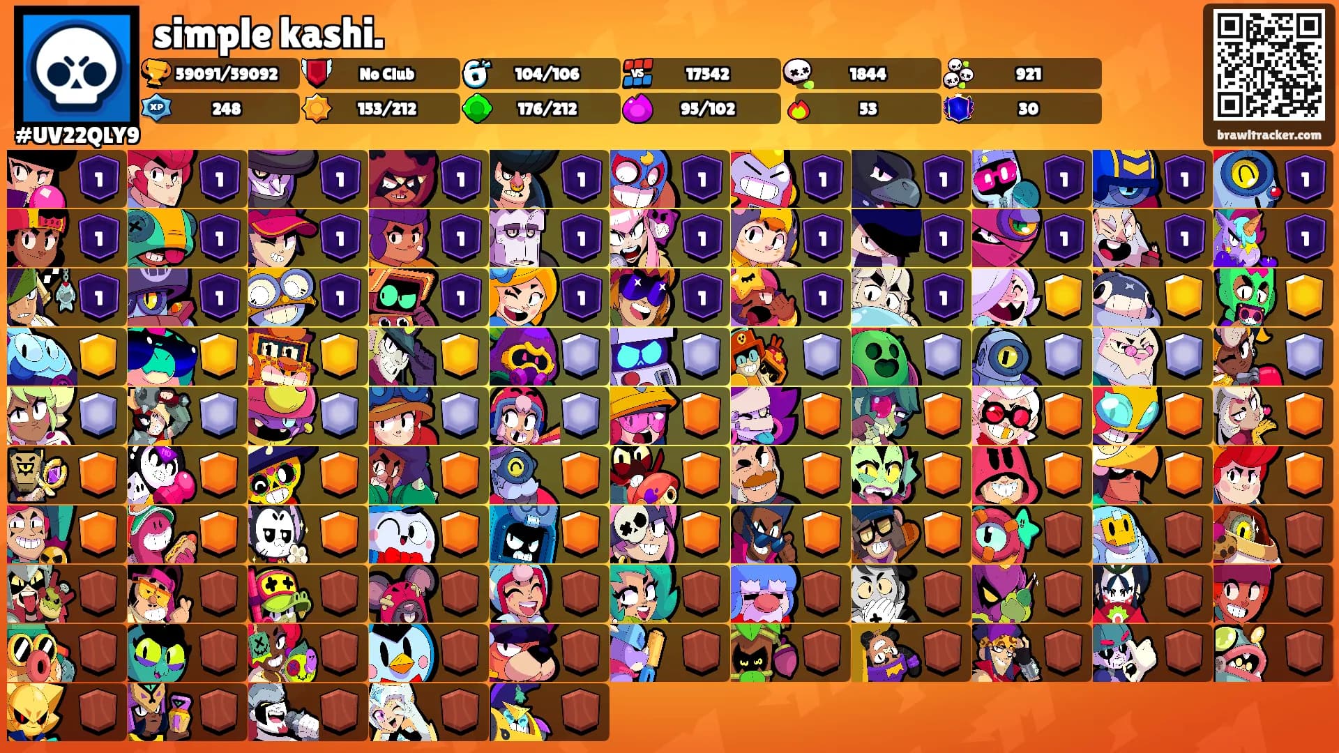 simple kashi.'s Ranks