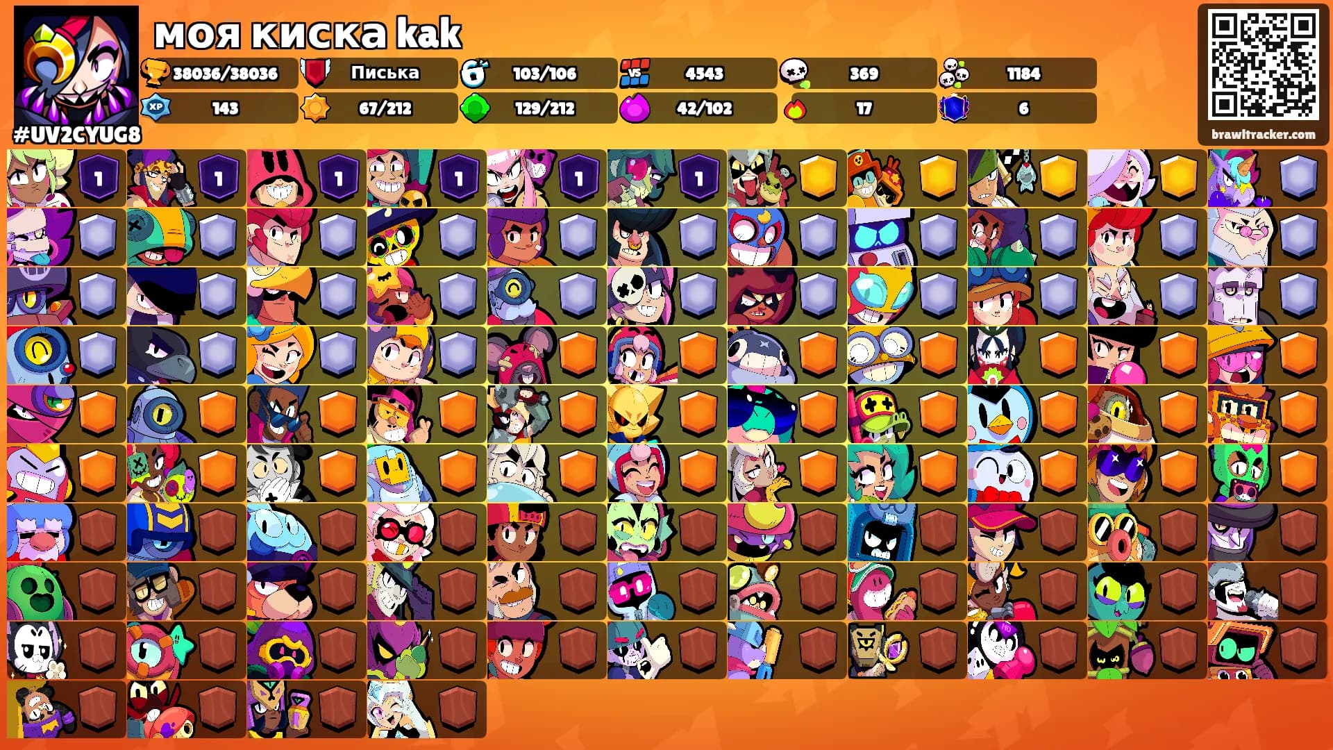 моя киска kak's Ranks