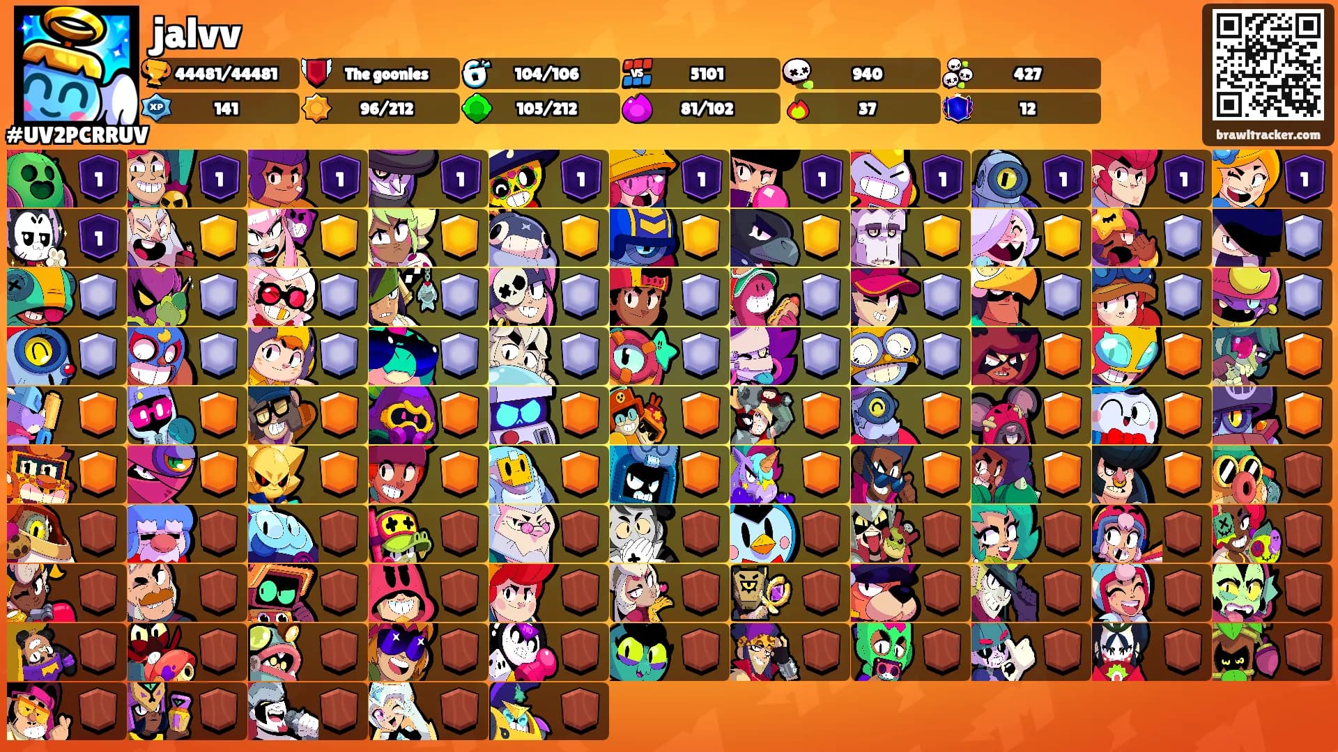 jalvv's Ranks
