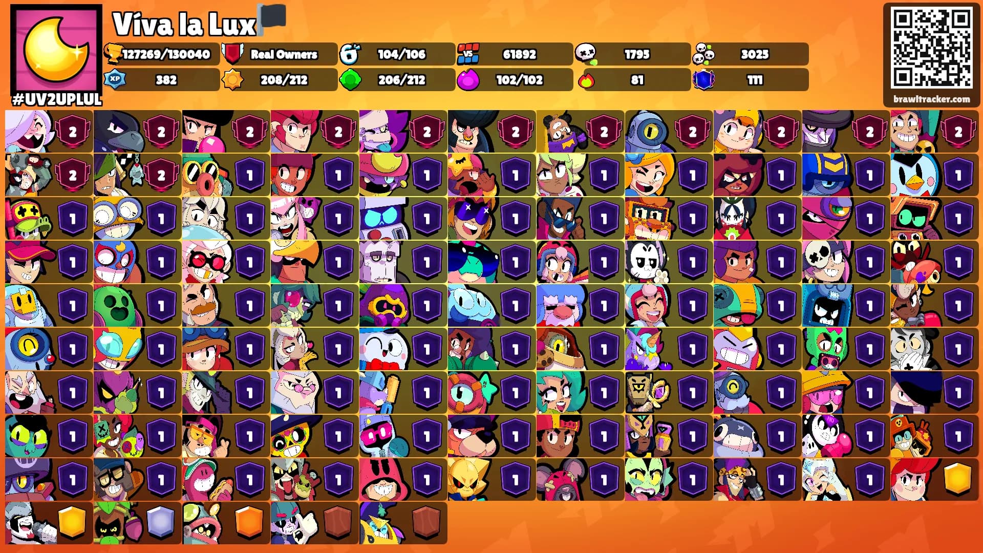 Víva la Lux🏴's Ranks