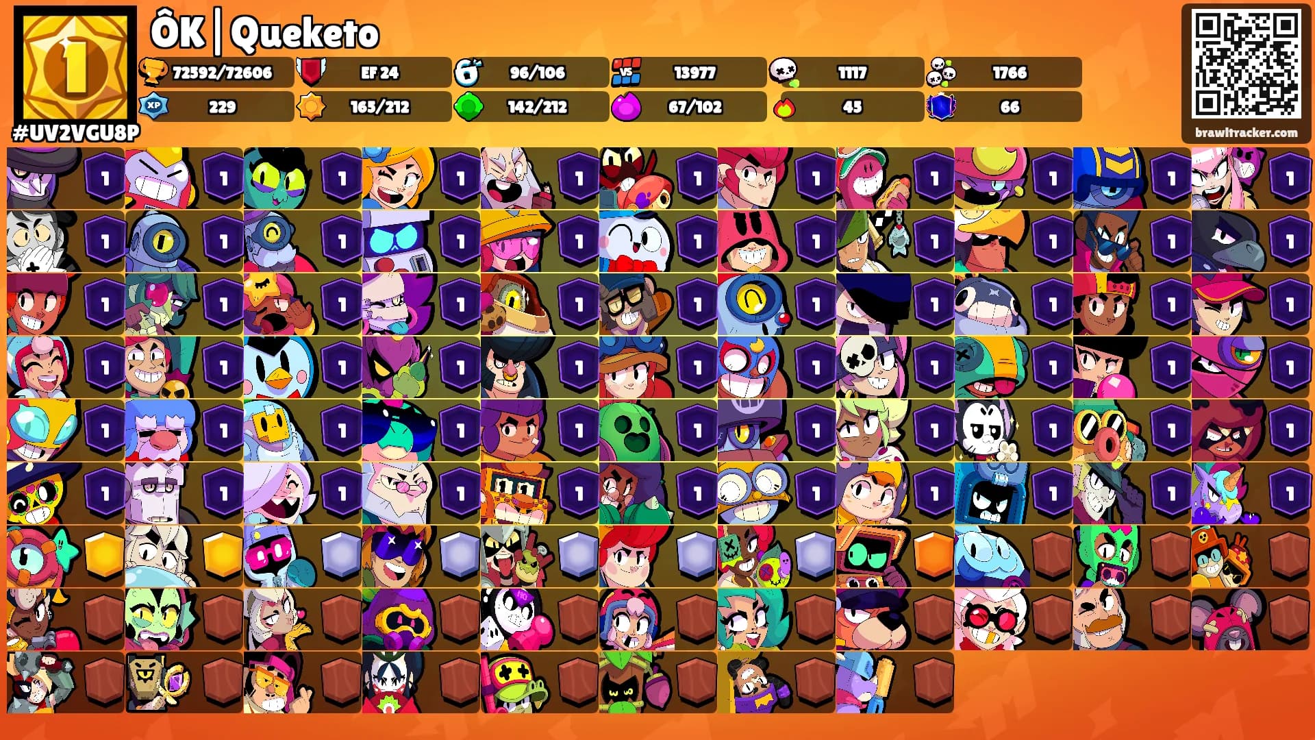 ÔK|Queketo's Ranks