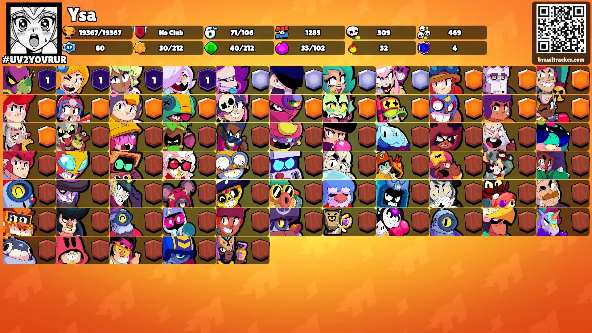 Ysa's Ranks