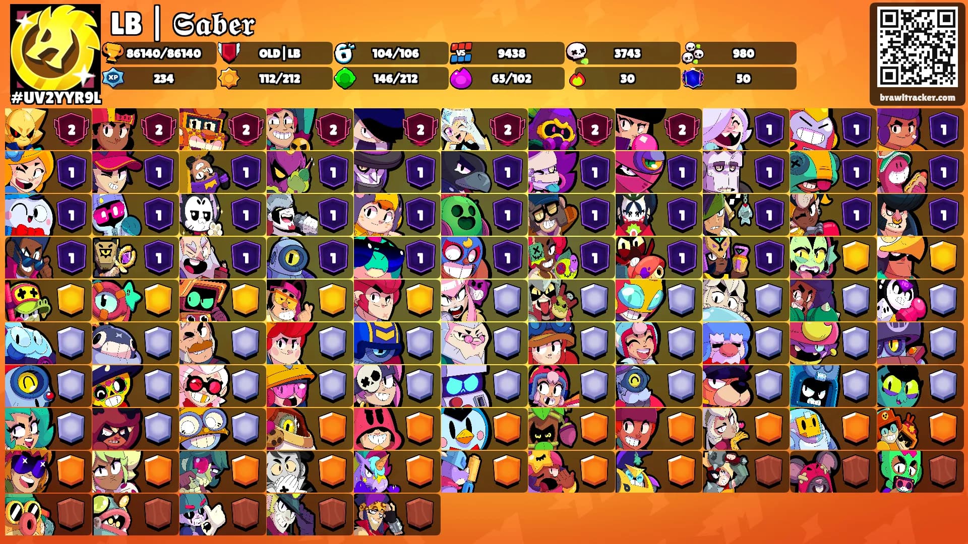 LB | 𝕾𝖆𝖇𝖊𝖗's Ranks