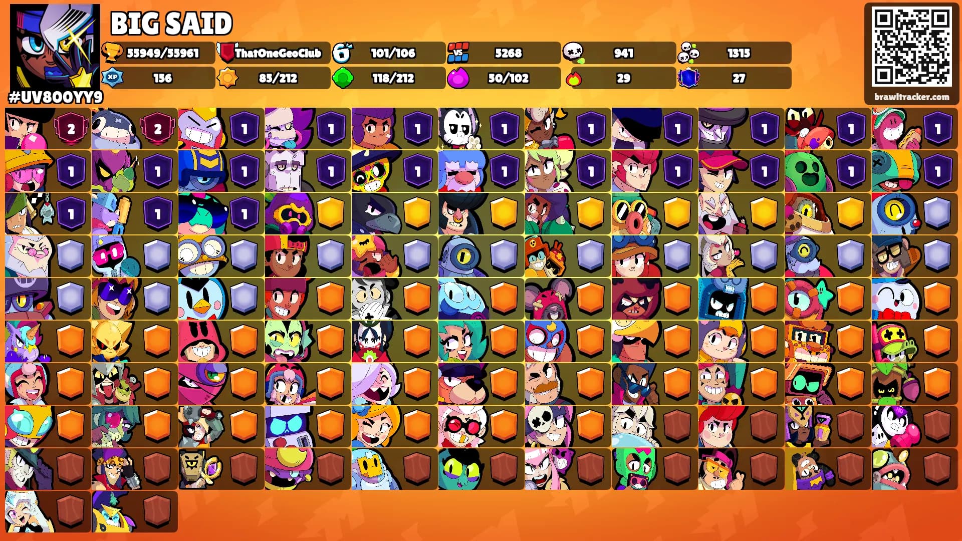 BIG SAID's Ranks