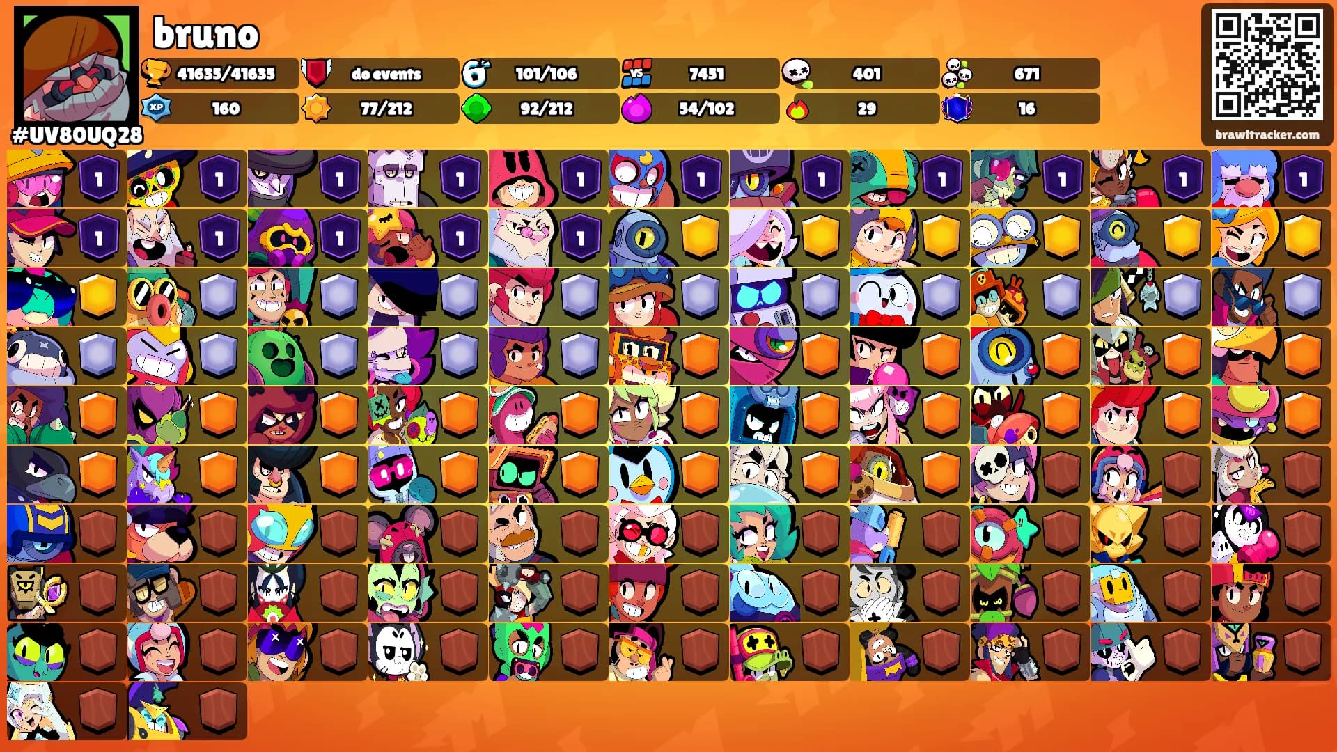 bruno's Ranks