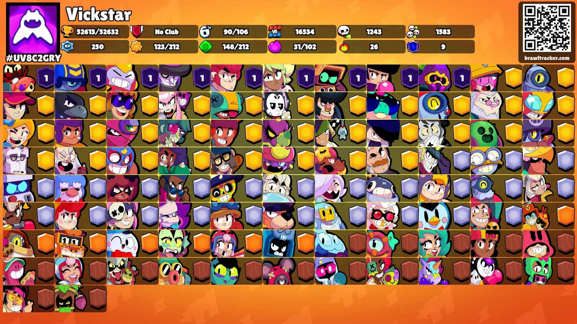 Vickstar's Ranks