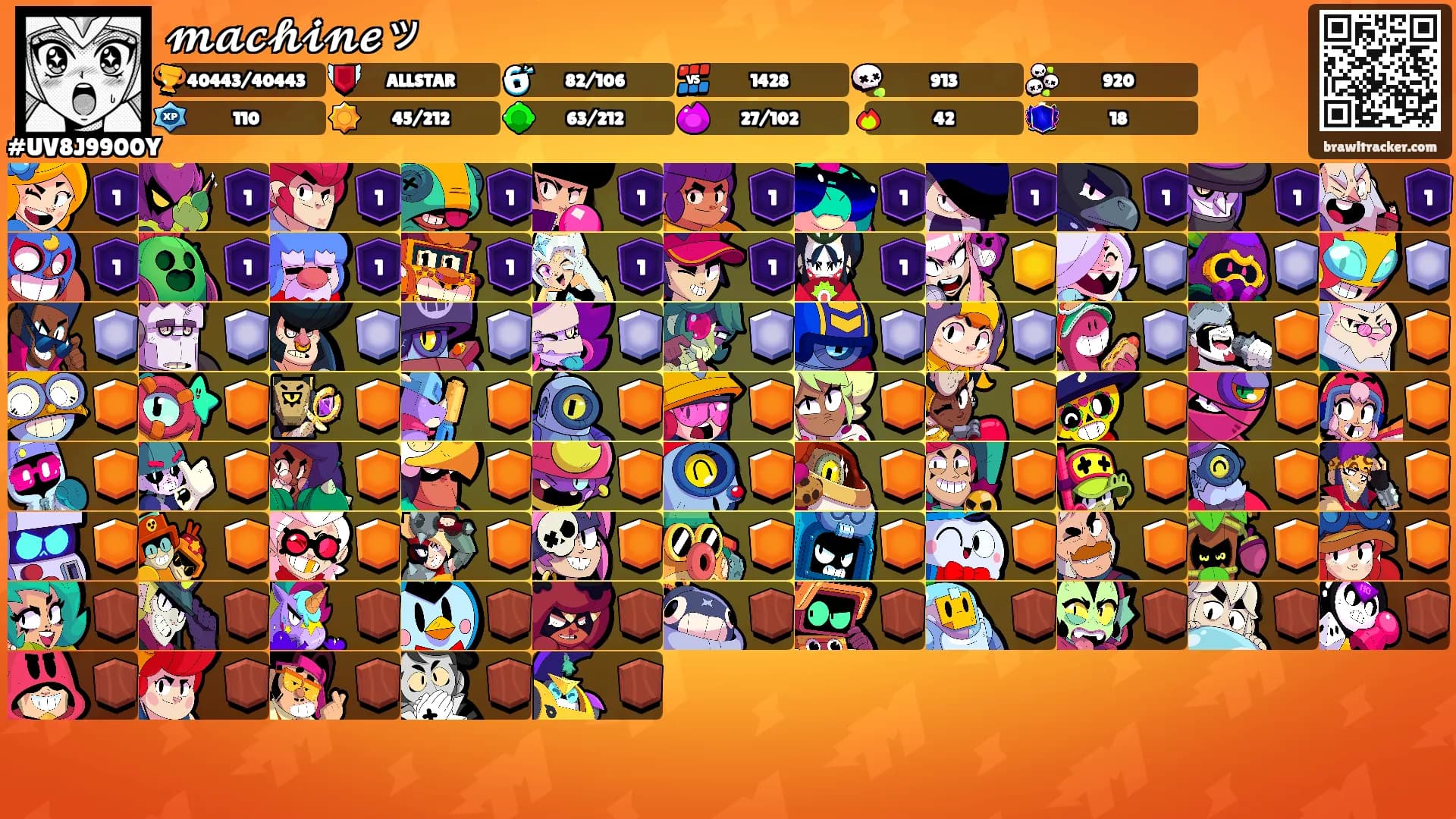 𝓶𝓪𝓬𝓱𝓲𝓷𝓮ッ's Ranks
