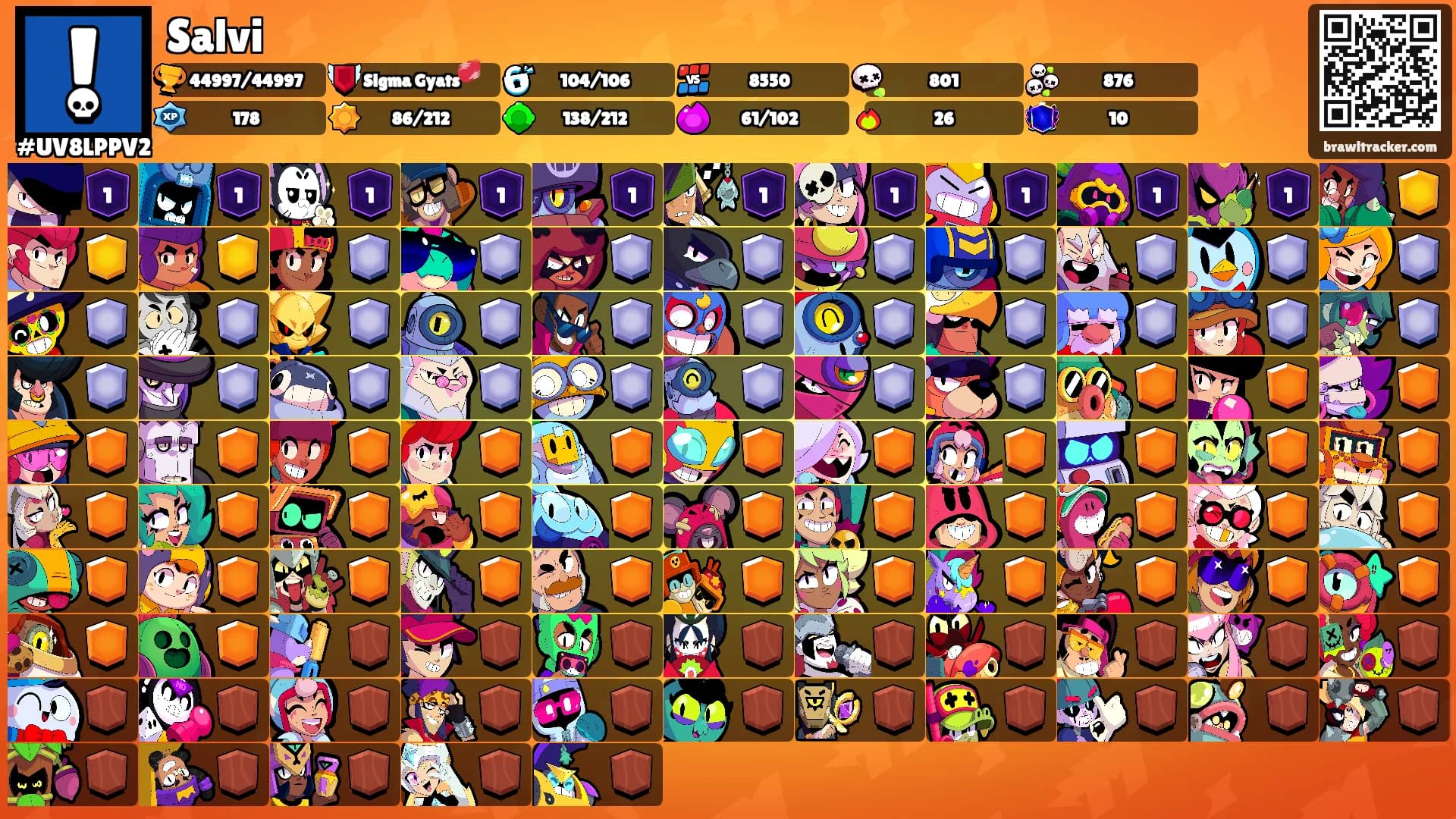 Salvi's Ranks
