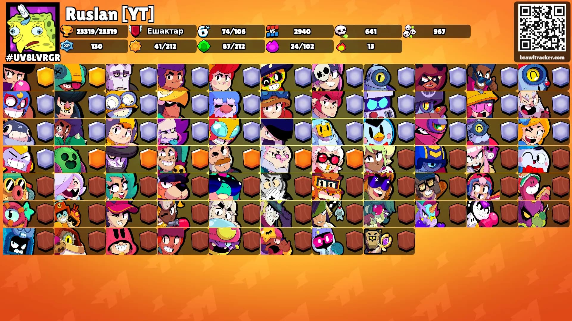 Ruslan [YT]'s Ranks