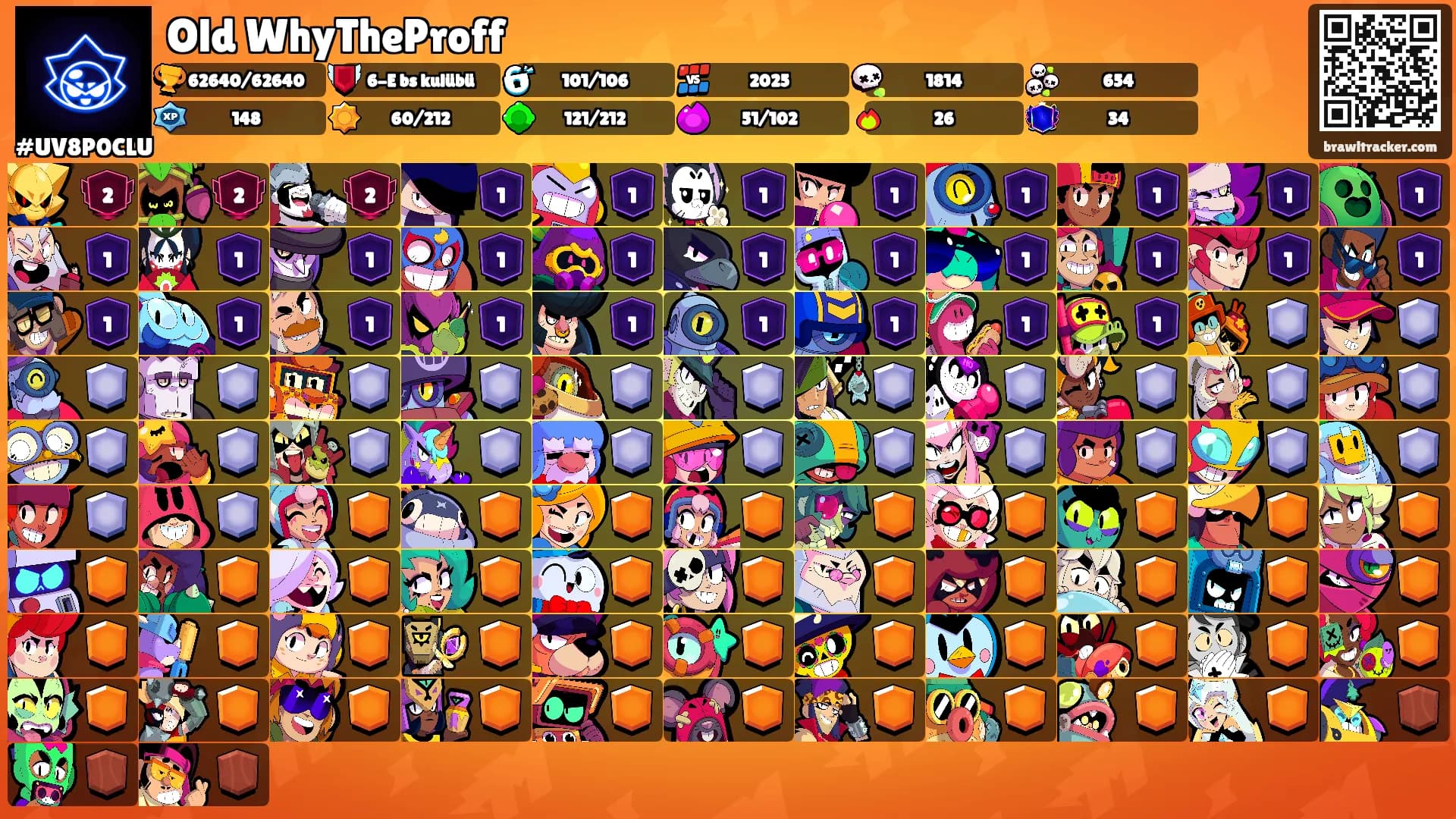 Old WhyTheProff's Ranks