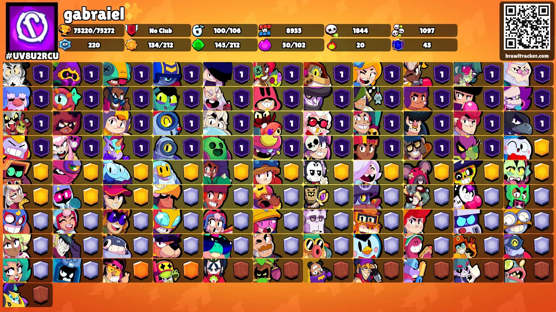 gabraiel✨'s Ranks