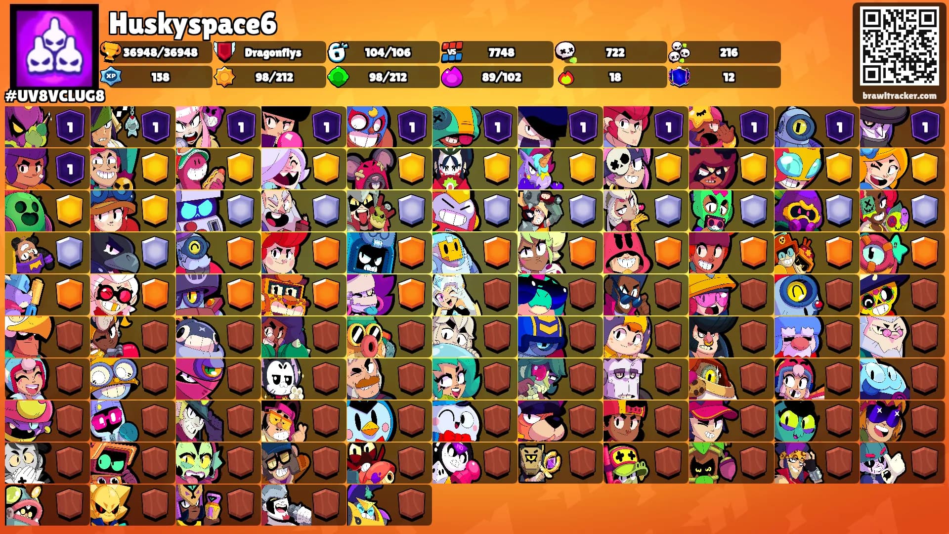 Huskyspace6's Ranks