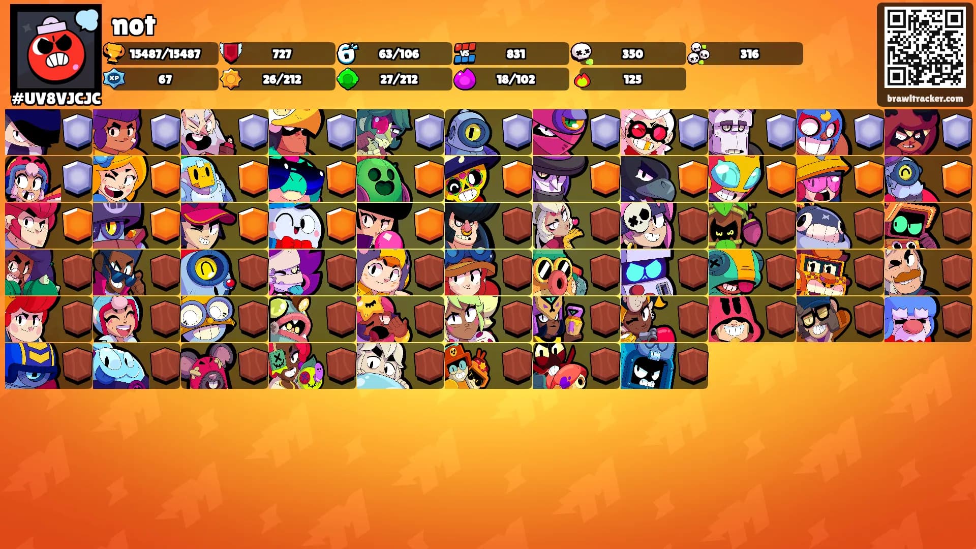 not's Ranks