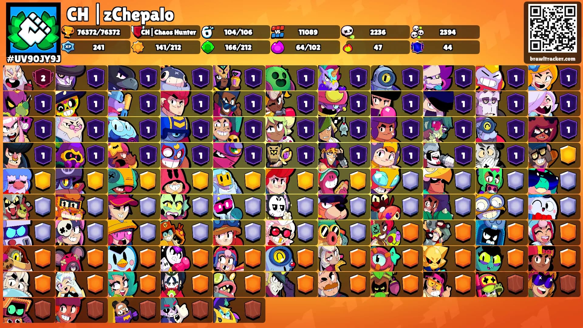 CH |zChepalo's Ranks