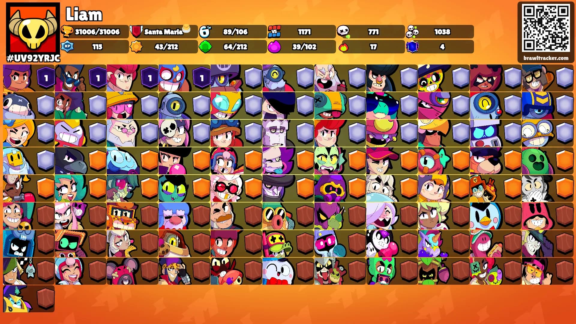 Liam's Ranks