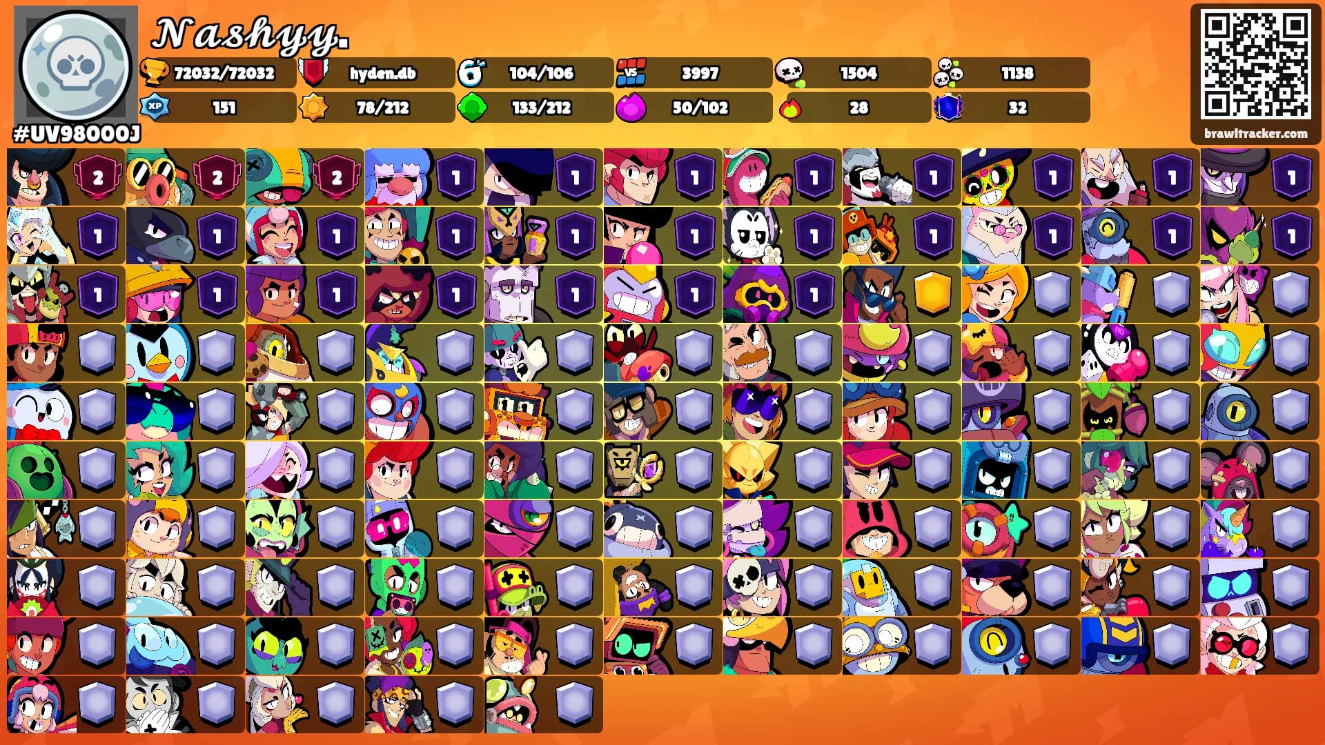 𝓝𝓪𝓼𝓱𝔂𝔂.'s Ranks