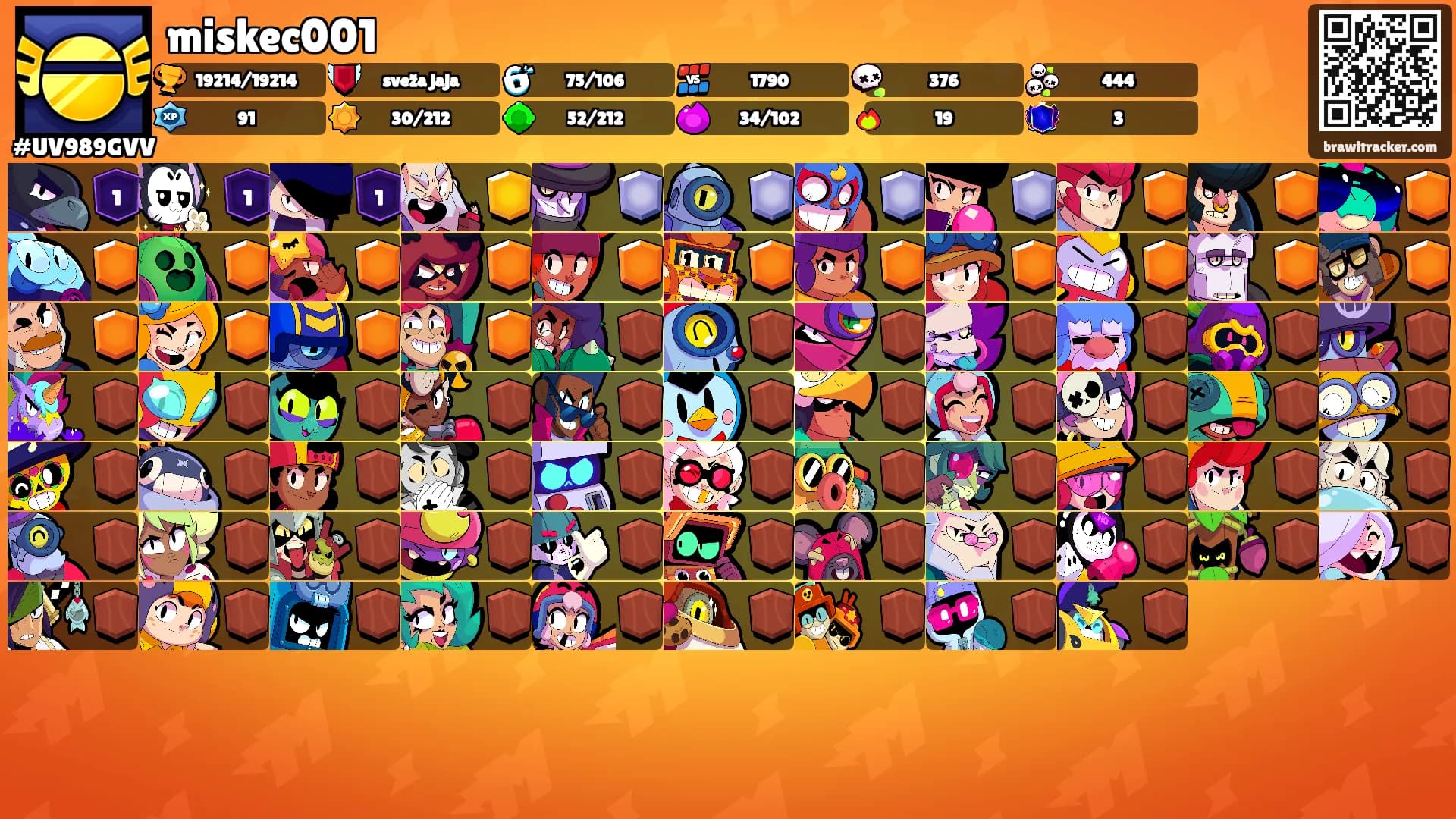 miskec001's Ranks