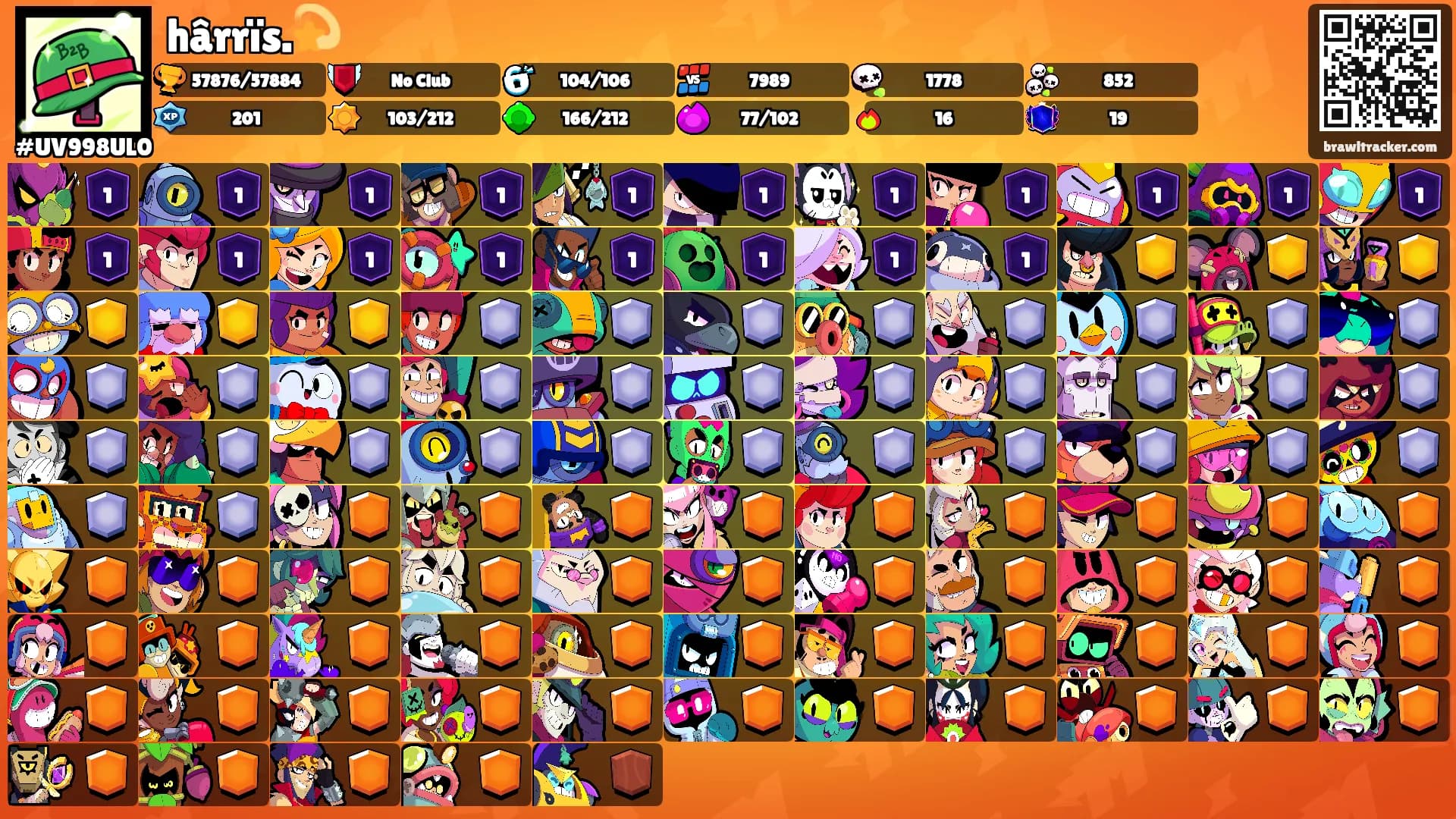 hârrïs.💫's Ranks