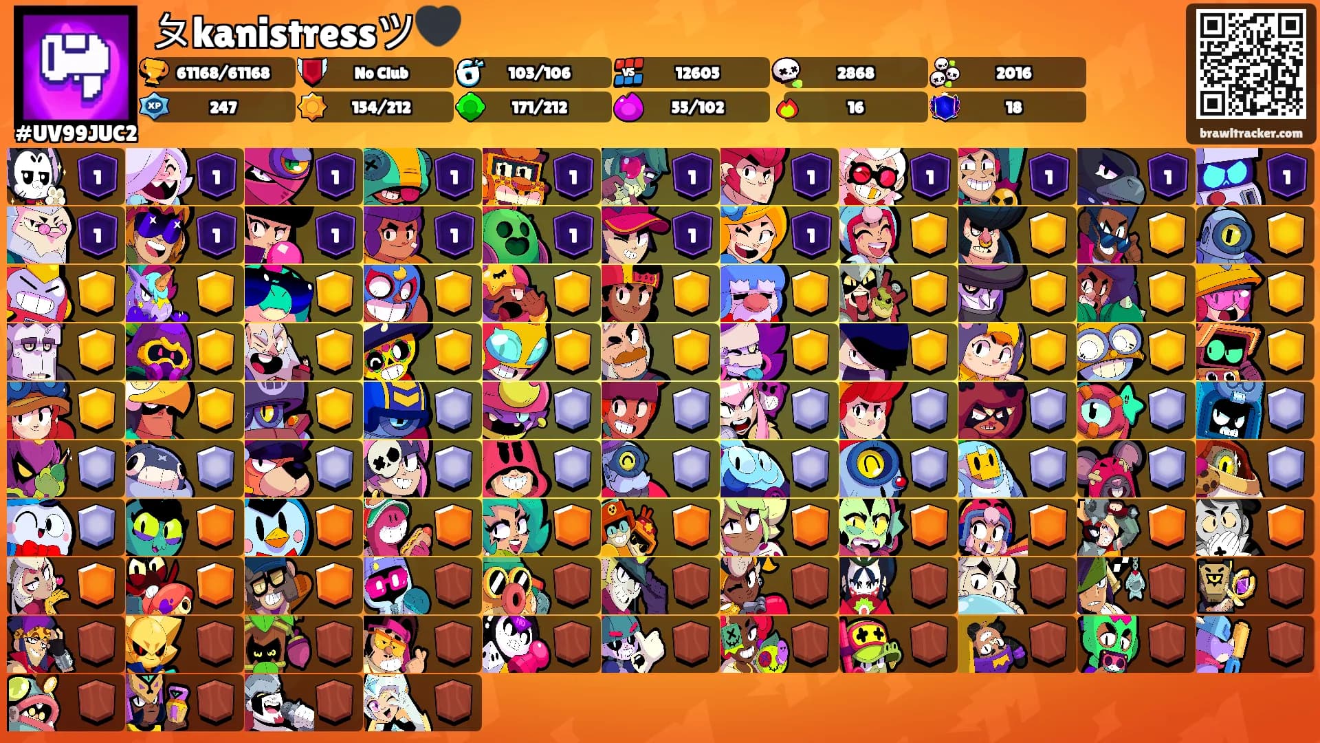 ㄆkanistressツ🖤's Ranks
