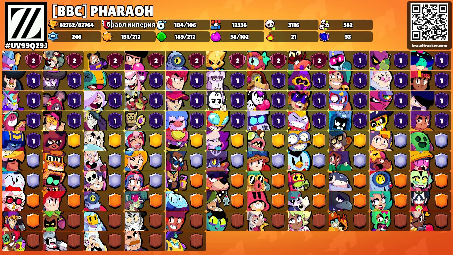 [BBC] PHARAOH's Ranks