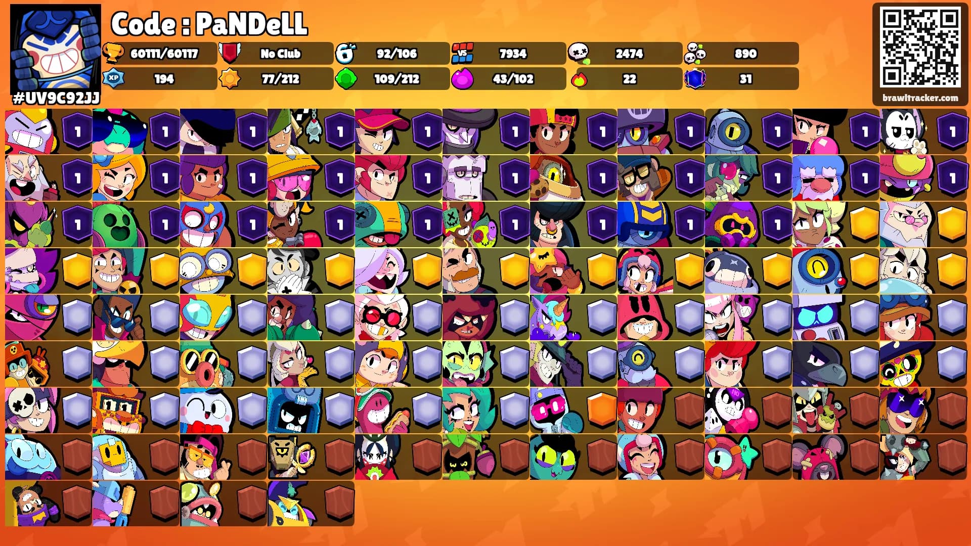 Code : PaNDeLL's Ranks