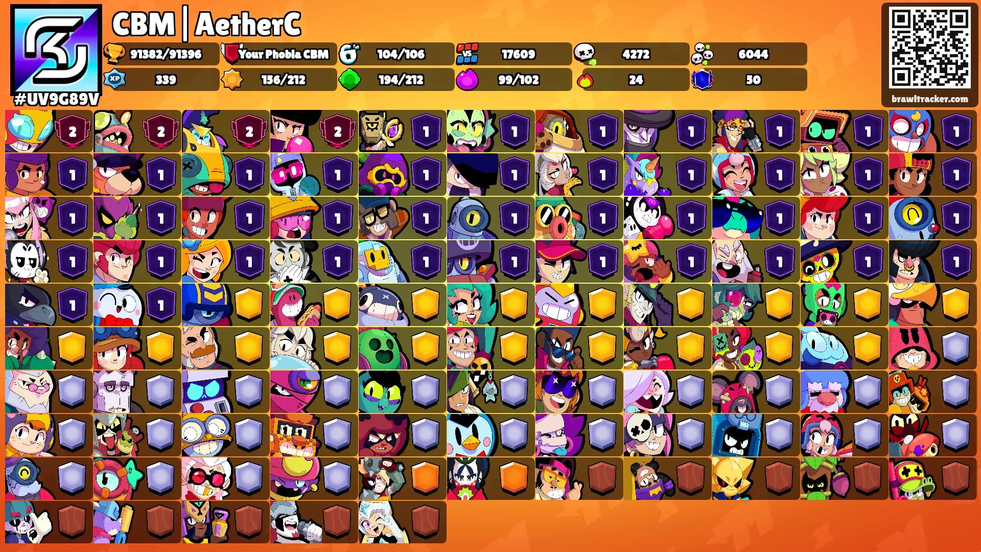 CBM|AetherC's Ranks