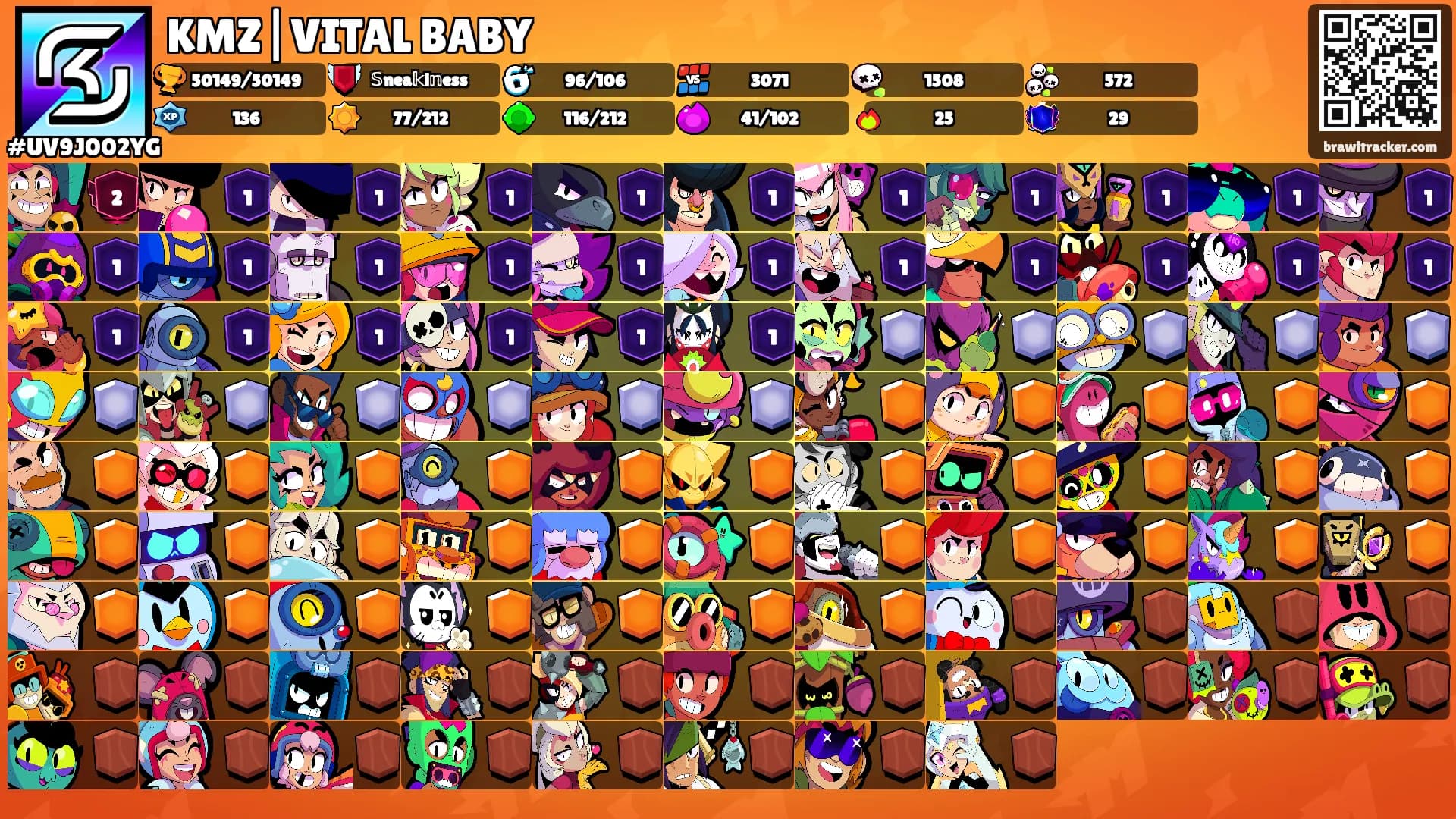 KMZ|VITAL BABY's Ranks