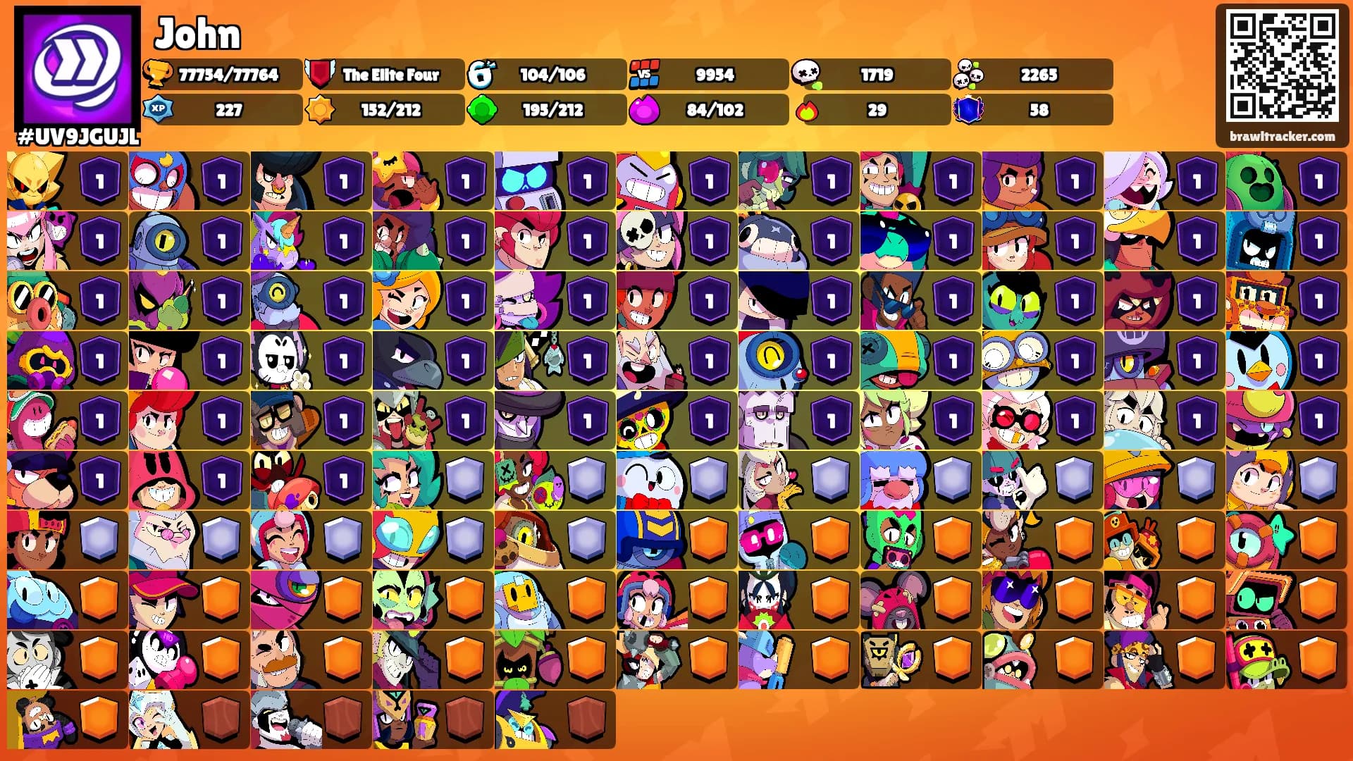 John's Ranks