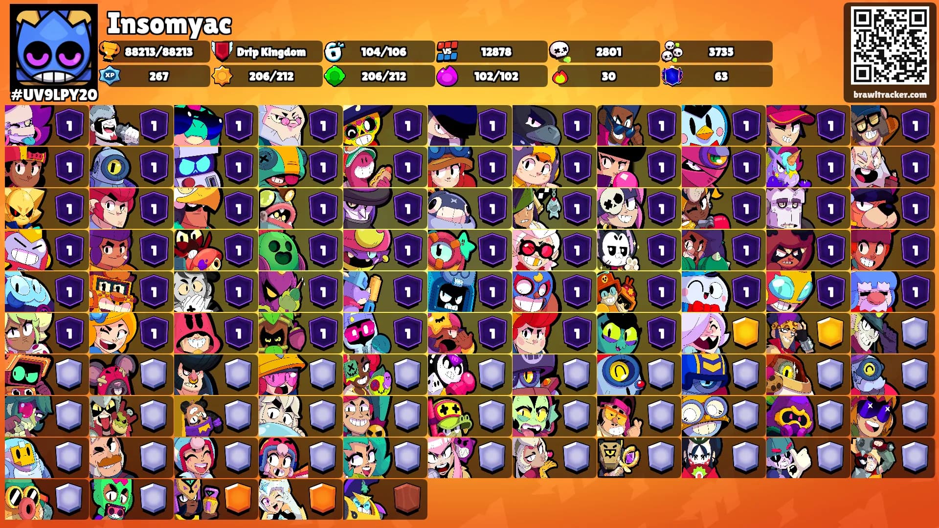 Insomyac's Ranks