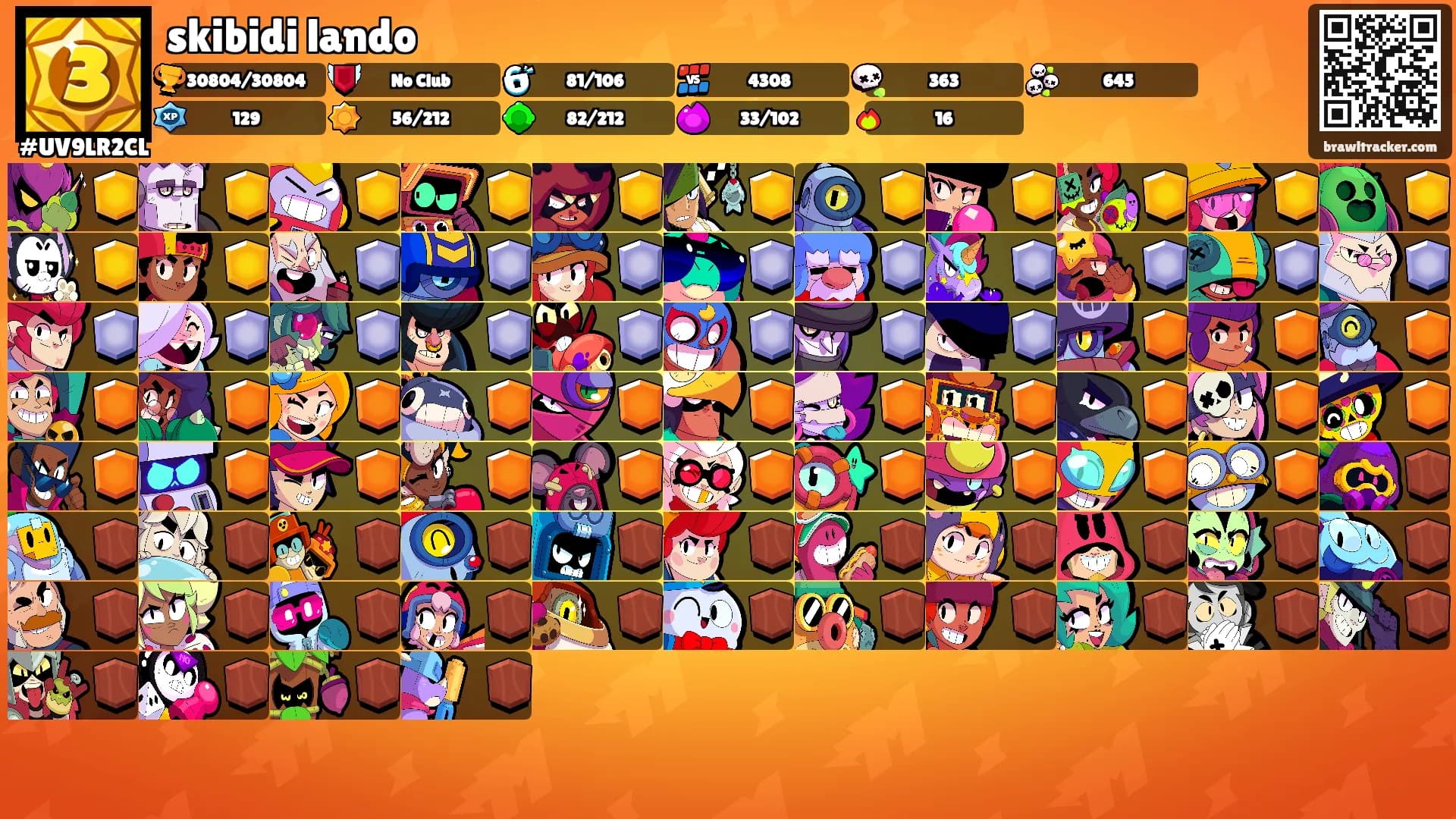 skibidi lando's Ranks