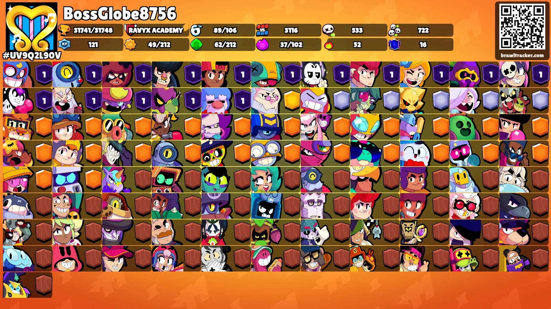 BossGlobe8756's Ranks
